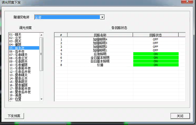 照明調(diào)光管控平臺(tái)界面圖